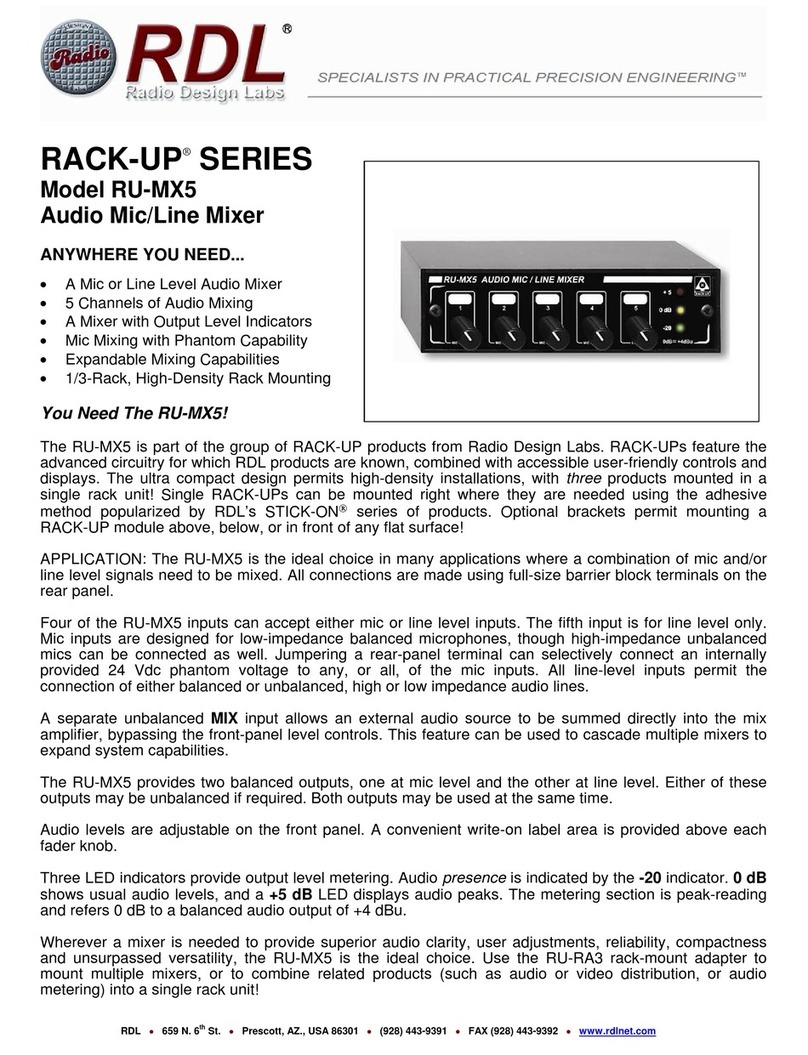 RDL RU-MX5 manual