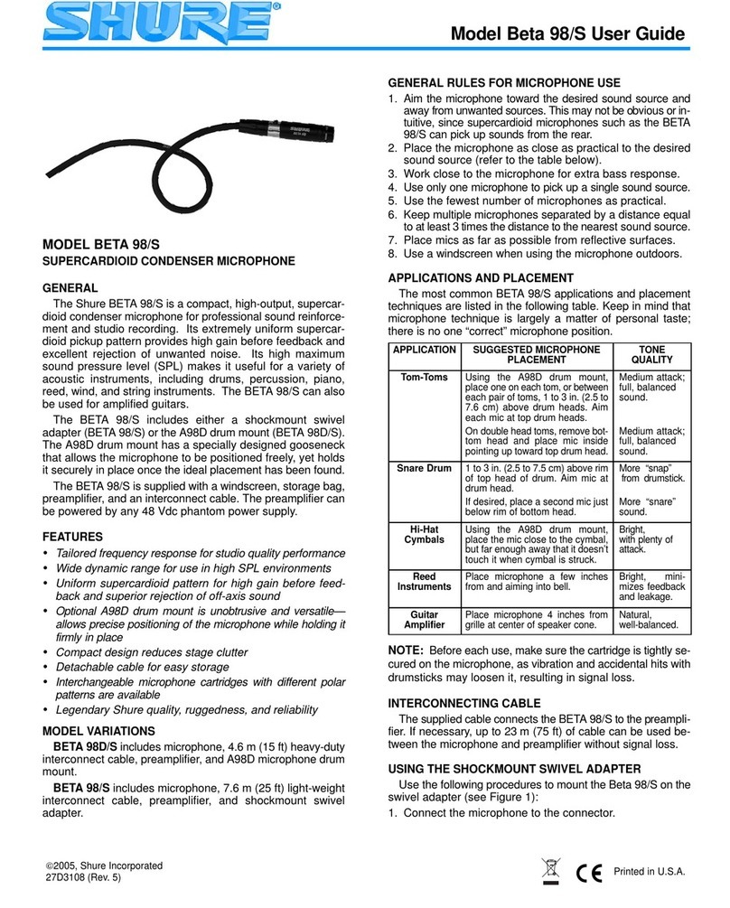 Shure BETA 98/S user guide