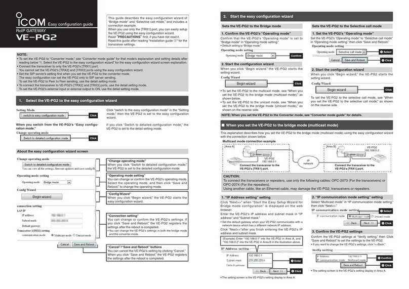 Icom VE-PG2 User manual