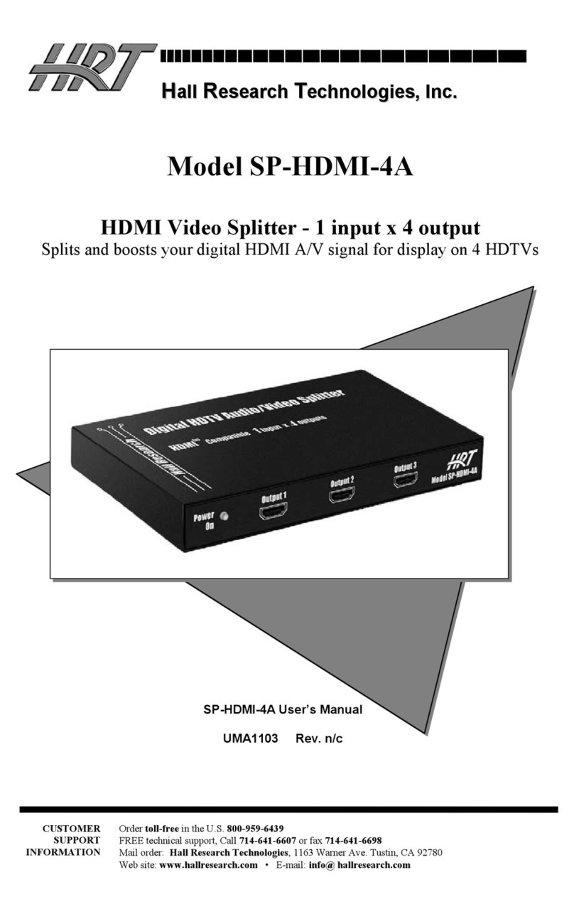 HRT SP-HDMI-4A user manual