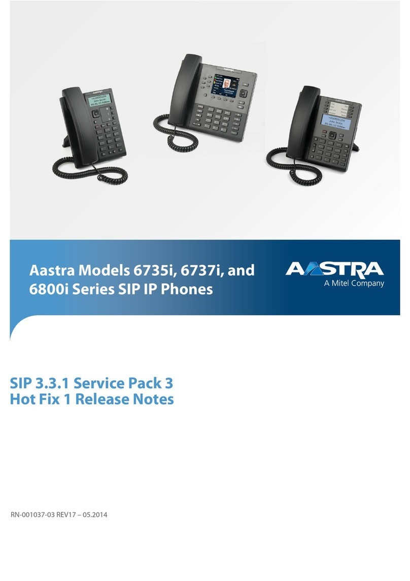 Aastra 6735i How to use