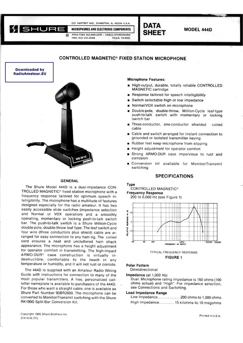 Shure Controlled Magnetic 444D User manual