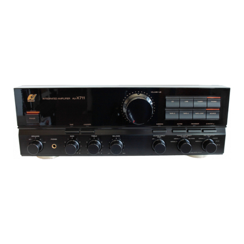 Sansui AU-X711 Service manual