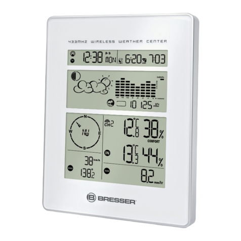 Bresser WEATHER CENTER User manual