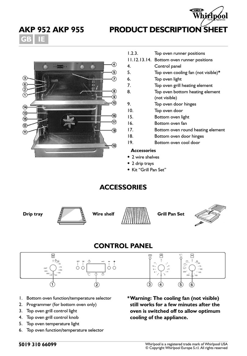 Whirlpool AKP 952 quick start guide