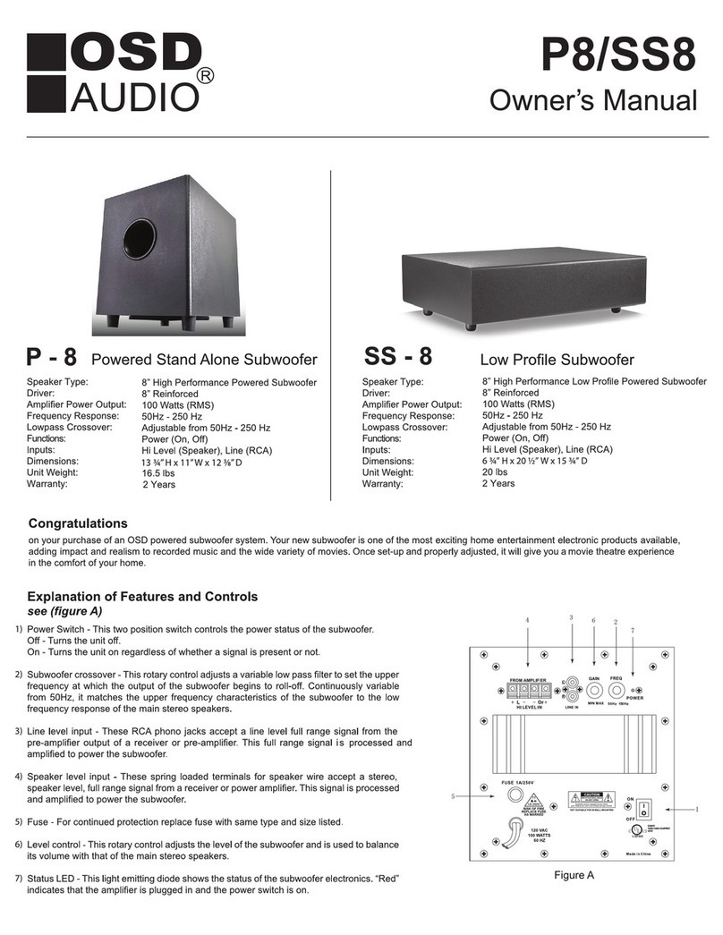 OSD Audio P8 owner's manual