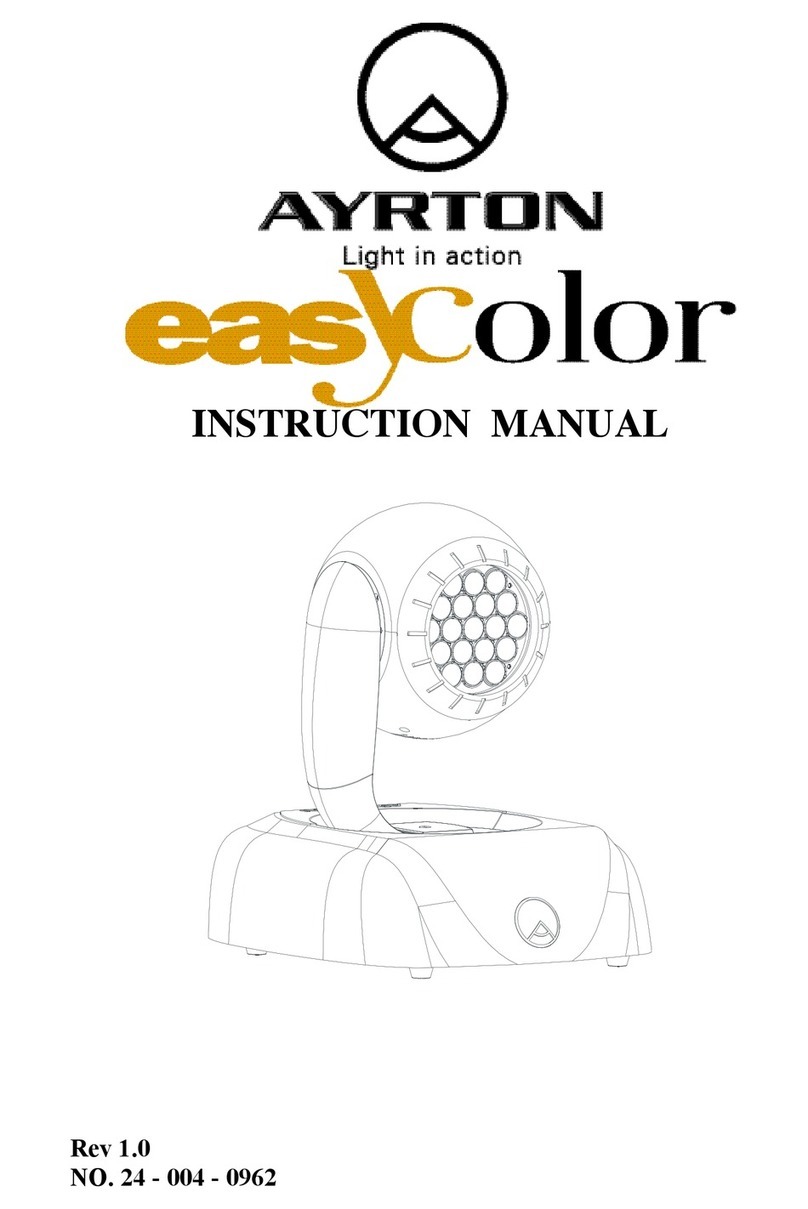 Ayrton easyColor User manual