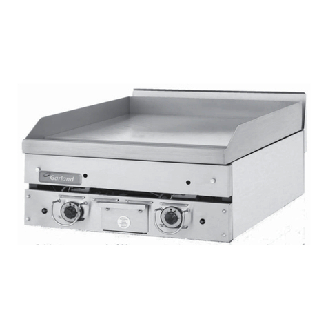 Garland G24 SERIES User manual Garland G24 SERIES User manual