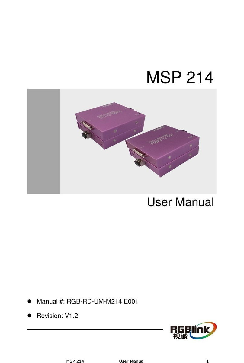 RGBlink MSP 214 User manual RGBlink MSP 214 User manual