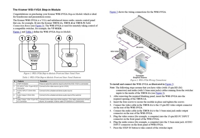 Kramer WSI-1VGA User manual