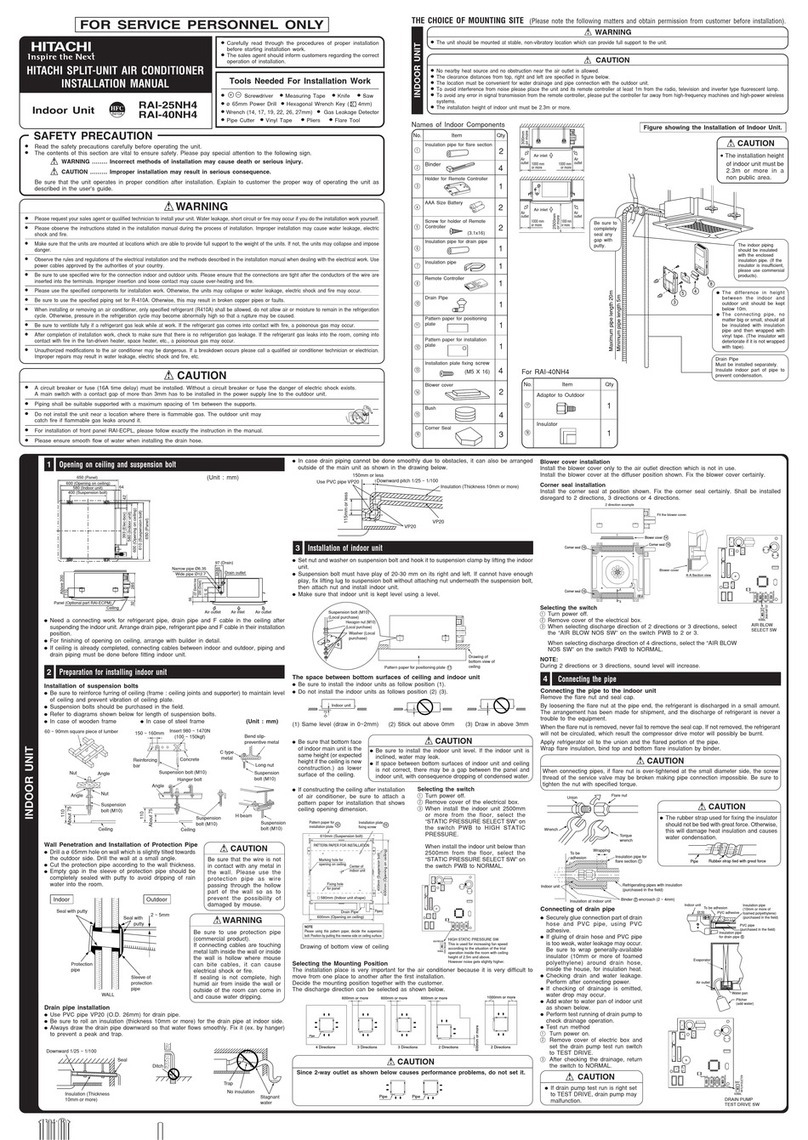 Hitachi RAI-25NH4 User manual