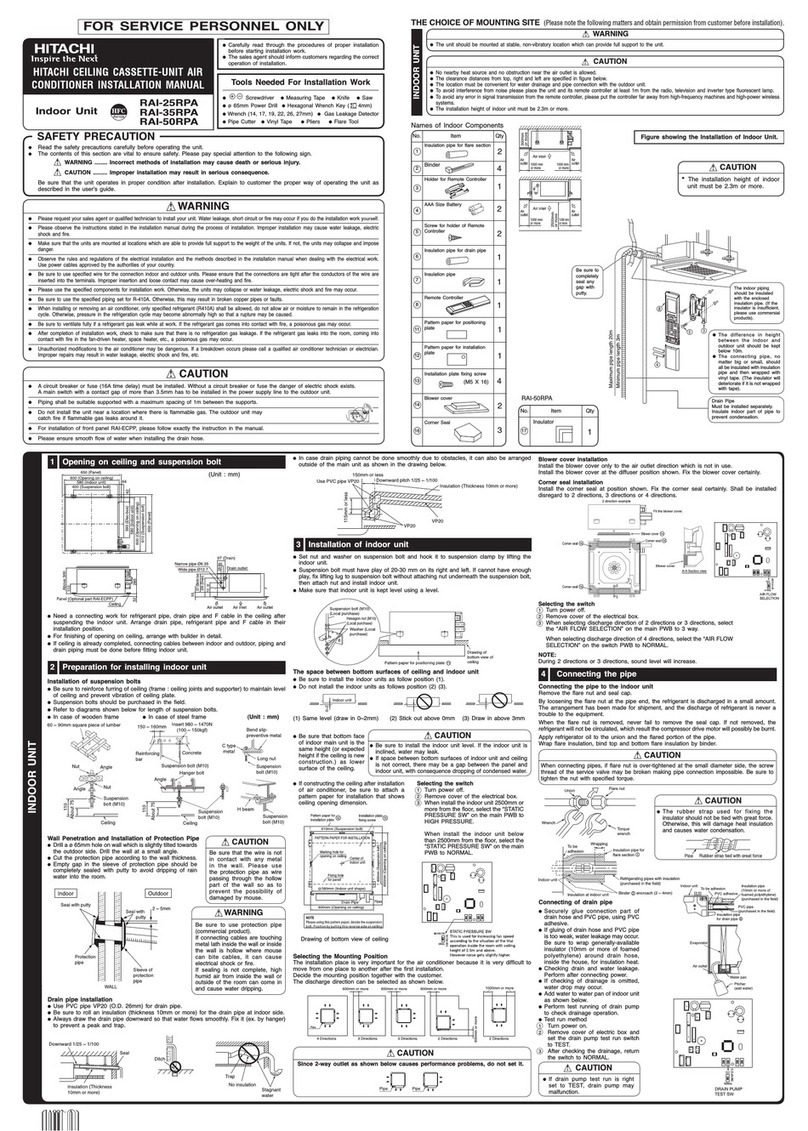 Hitachi RAI-25RPA User manual