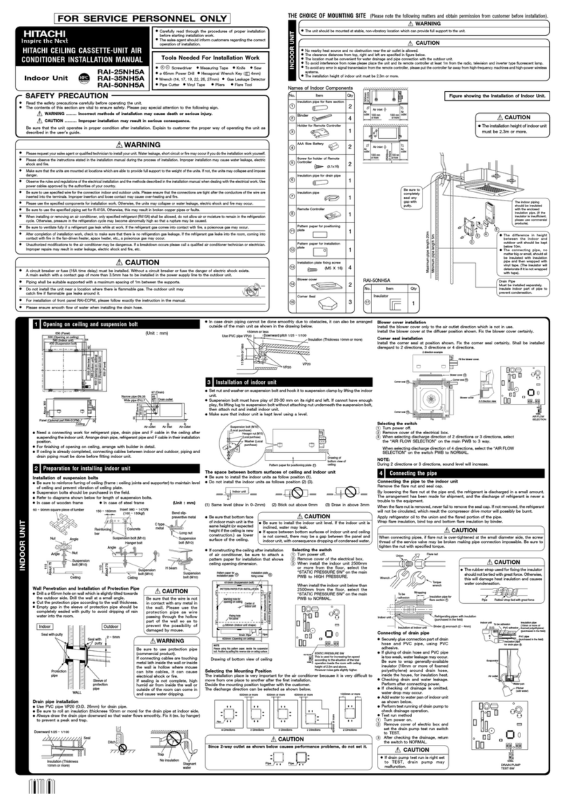 Hitachi RAI-25NH5A User manual