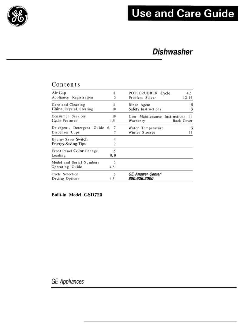 GE GSD720 User manual GE GSD720 User manual