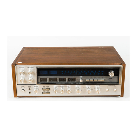 Sansui QRX-7500 User manual