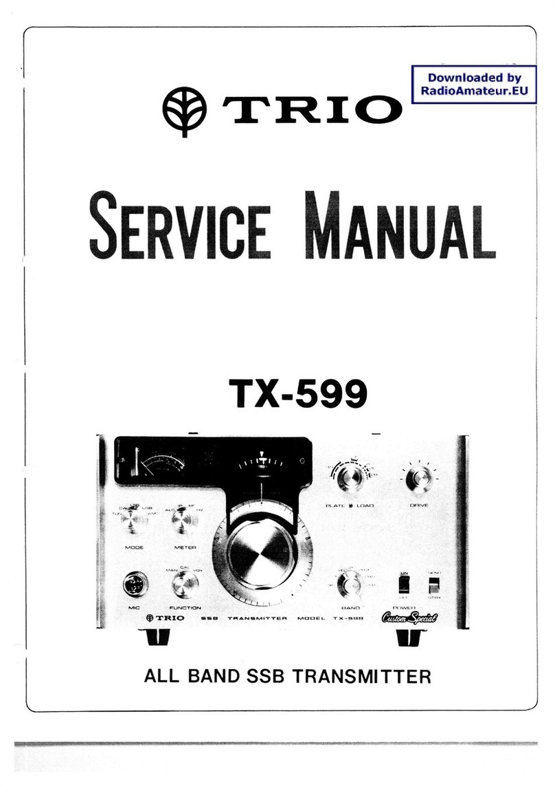 Trio TX-599 Service manual