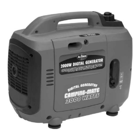 ALLPOWER AP G3102 owner's manual