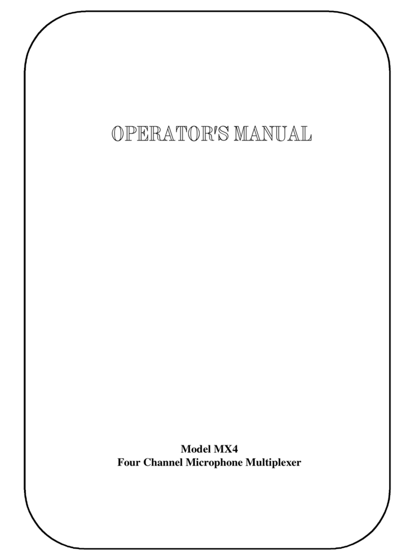 Goldline MX4 User manual