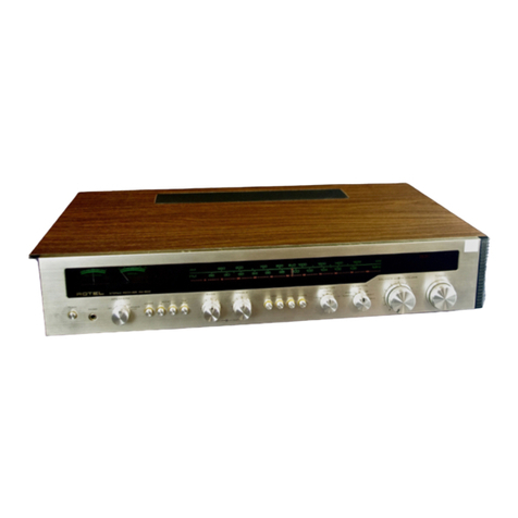 Rotel RX-802 User manual