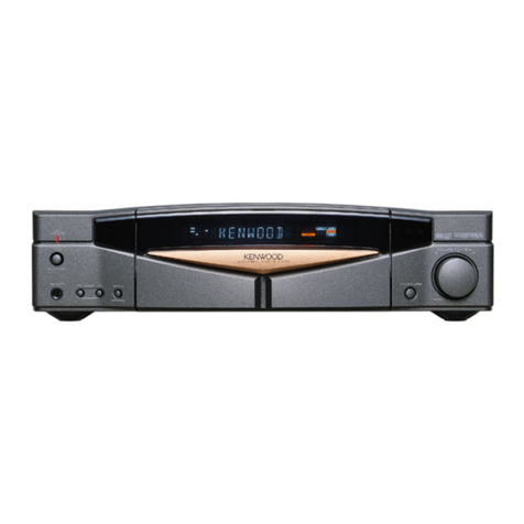 Kenwood C-V100 User manual