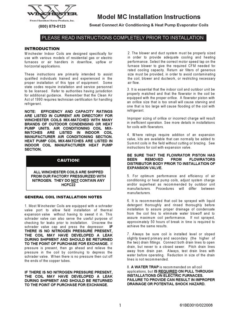 Winchester MC installation instructions