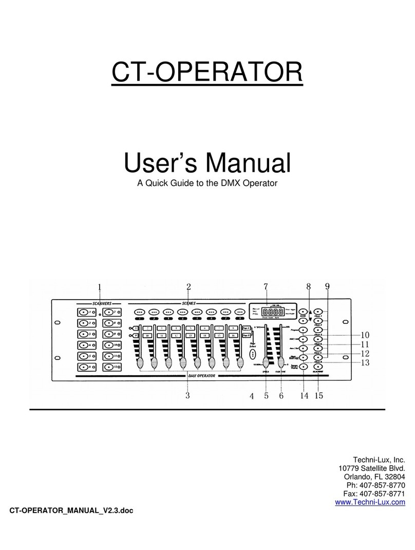 Techni-Lux CT-OPERATOR User manual Techni-Lux CT-OPERATOR User manual