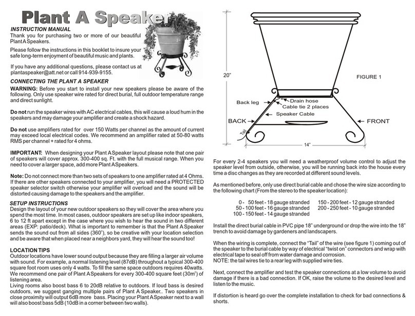 PLANT A SPEAKER Speaker instruction manual