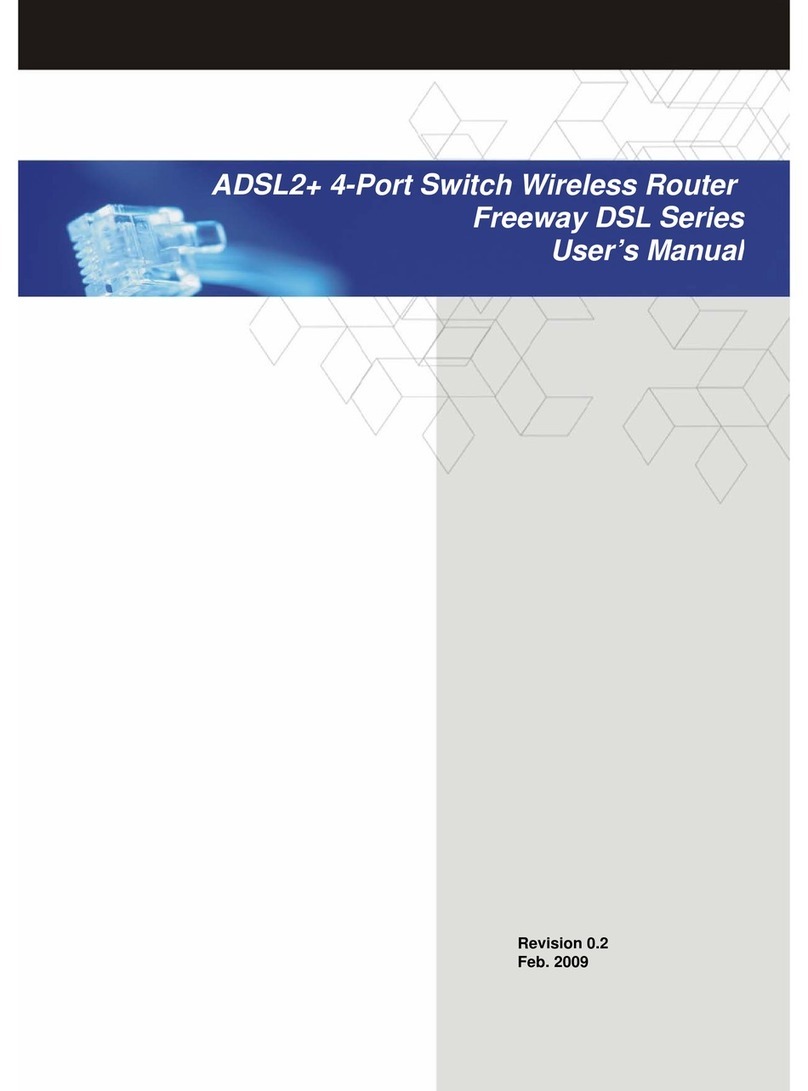 CastleNet Freeway DSL Series User manual