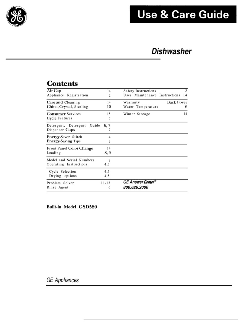 GE GSD580 User manual