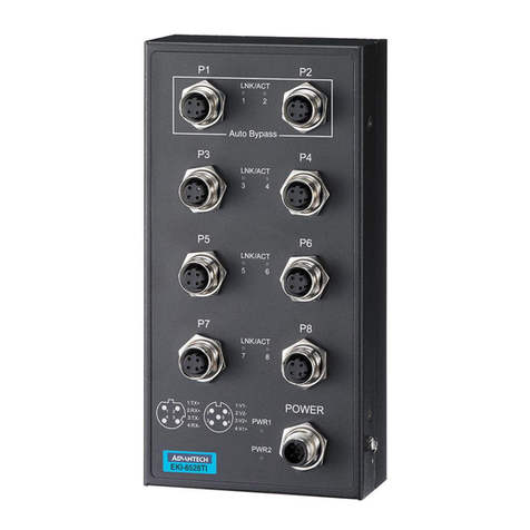 Advantech EKI-6528TI User manual
