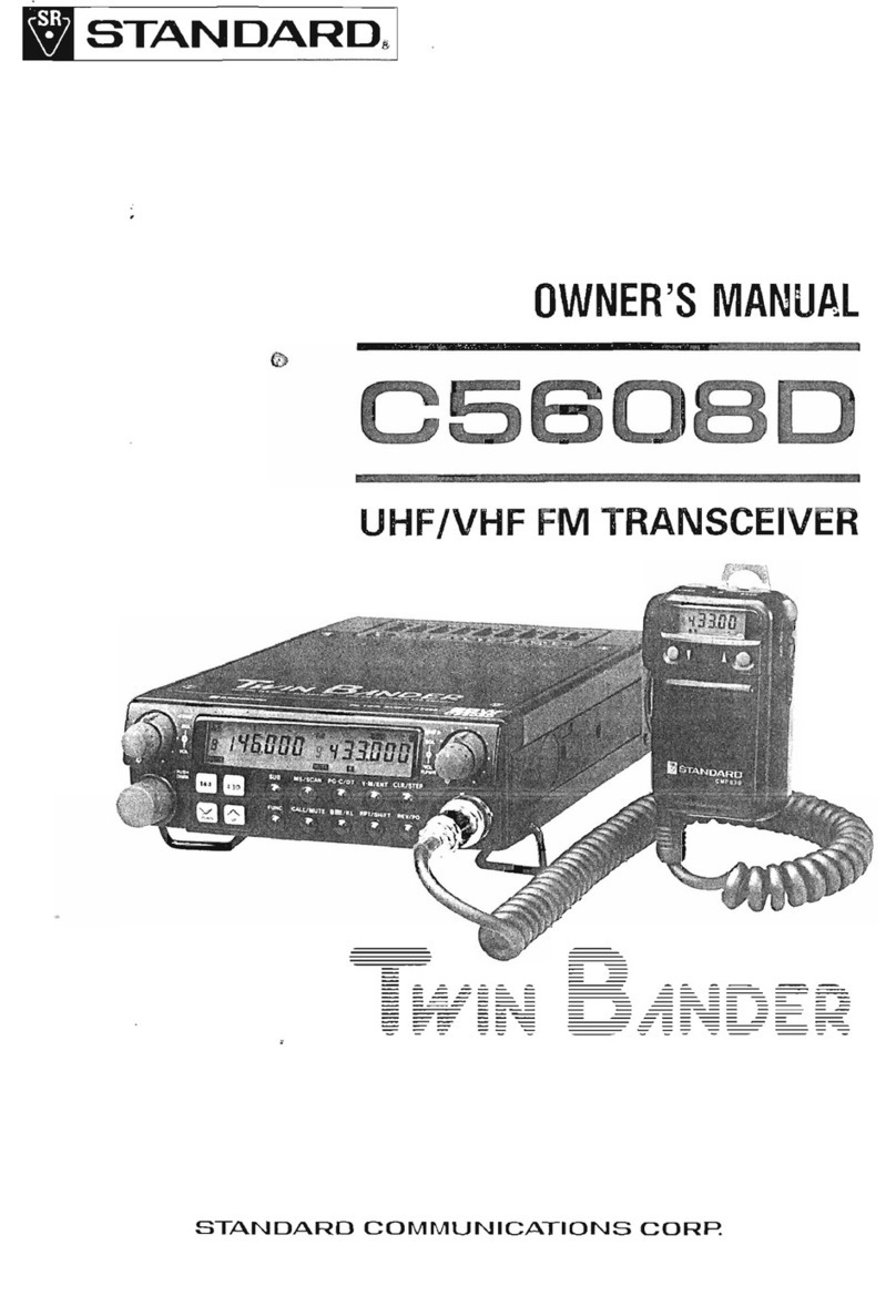 Standard Twin Bander C5608D User manual
