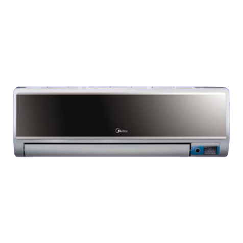 Midea MSV1-09HRDN1 User manual
