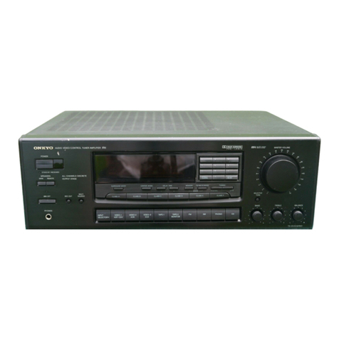 Onkyo TX-SV515PRO II User manual