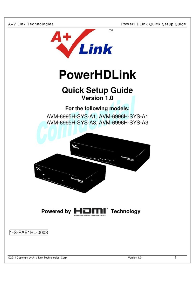 AVLink AVM-6995H-SYS-A1 User manual