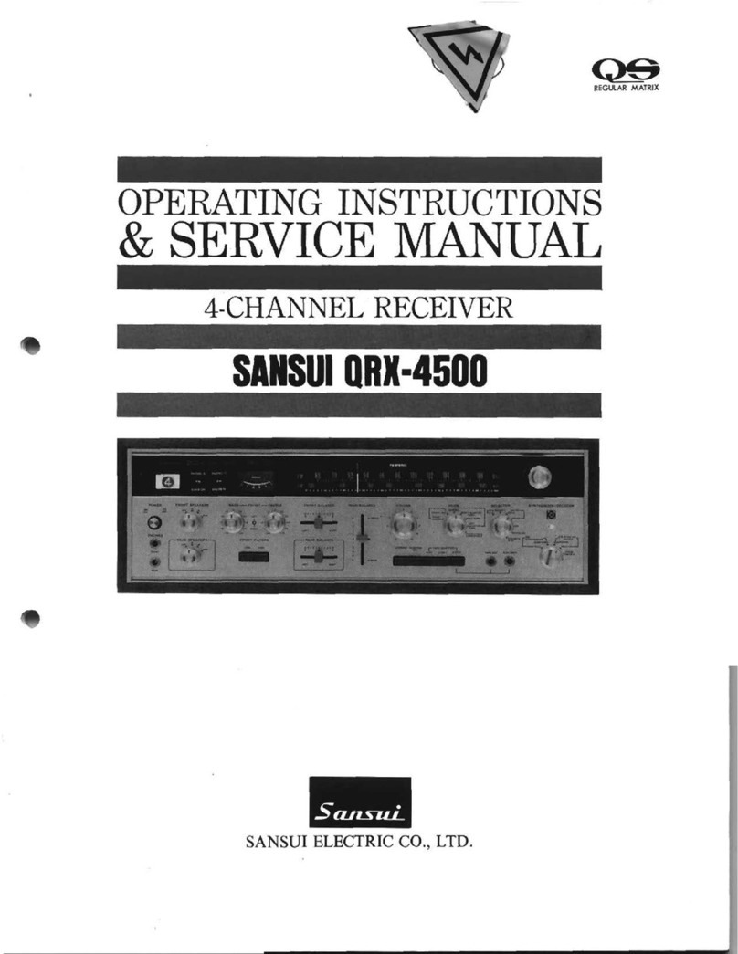 Sansui QRX-4500 Operating instructions & service manual
