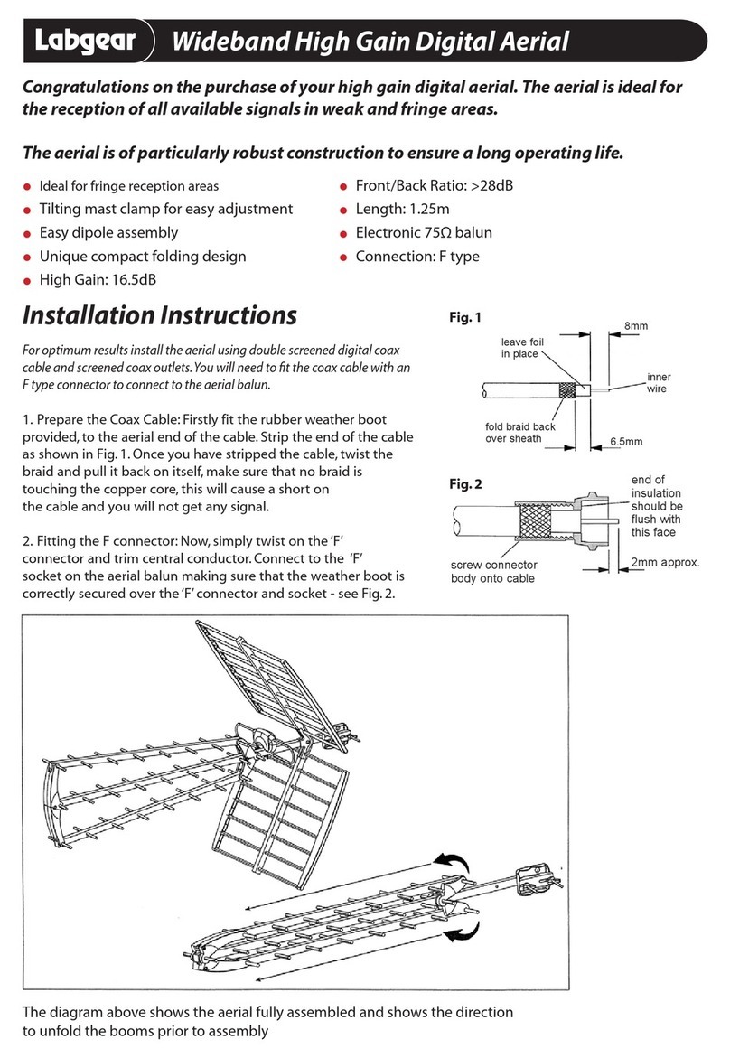 Labgear Wideband High Gain Digital Aerial User manual