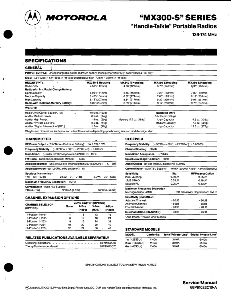 Motorola MX300-S Series User manual