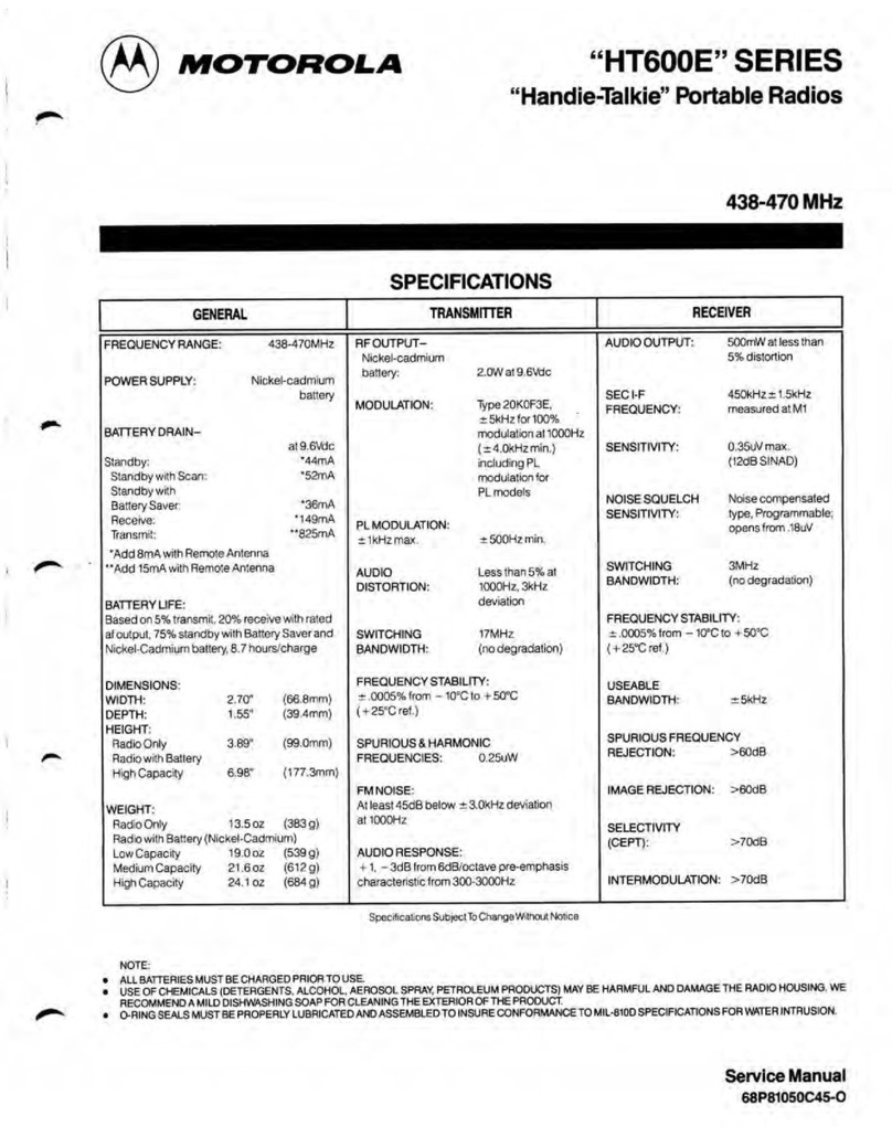 Motorola HT600E Series User manual