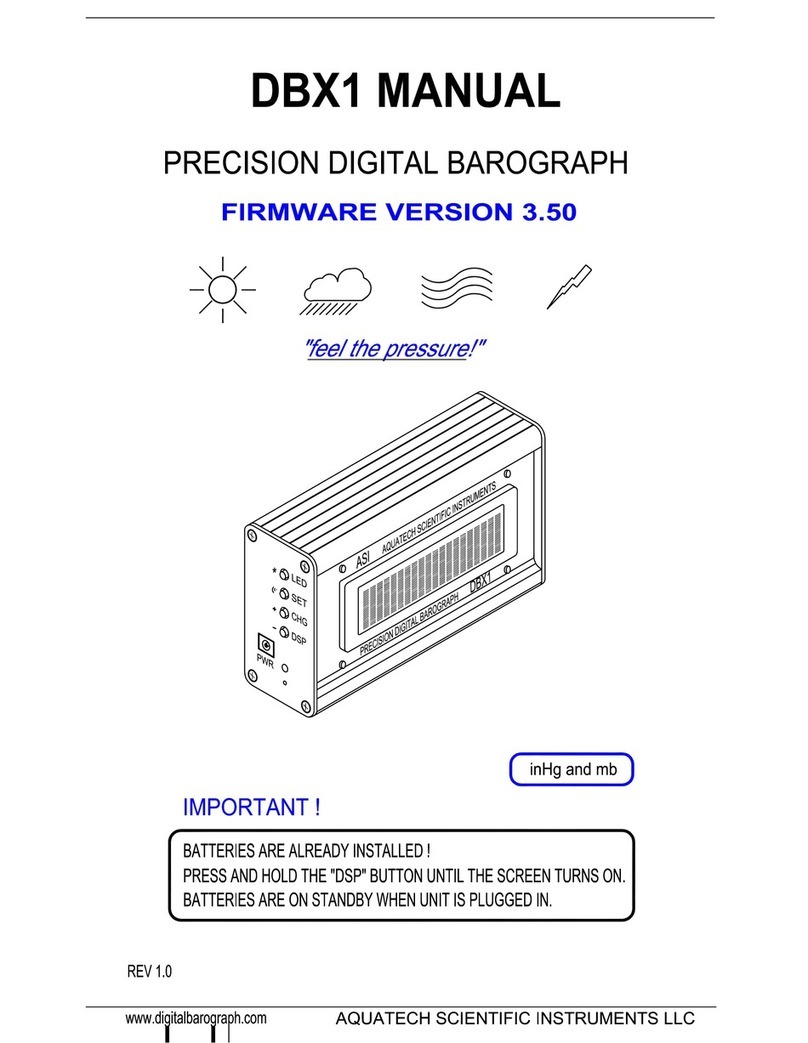 AQUATECH DBX1 Manual guide
