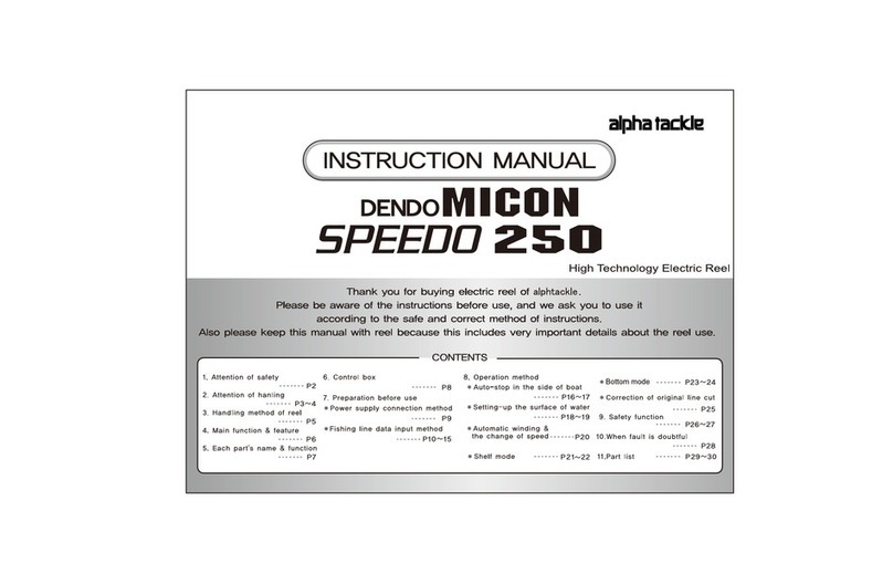 Alpha Tackle Dendo Micon SPEEDO 250 instruction manual
