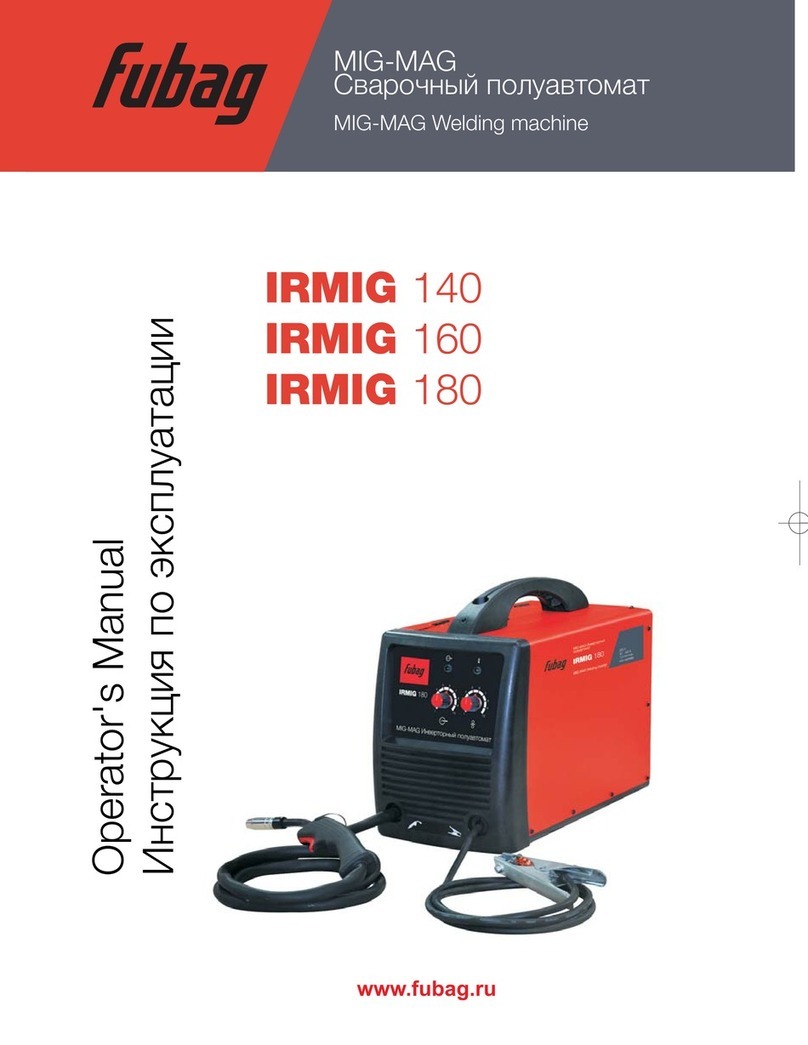 Fubag IRMIG 160 User manual
