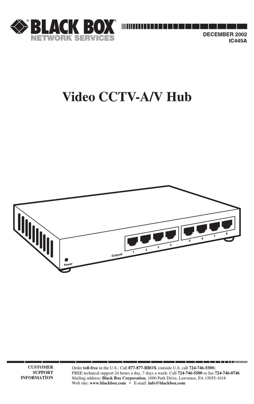 Black Box VIDEO CCTV-A/V HUB User manual Black Box VIDEO CCTV-A/V HUB User manual