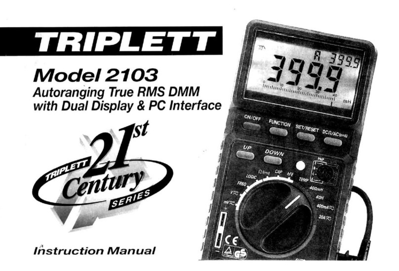 Triplett 2103 instruction manual