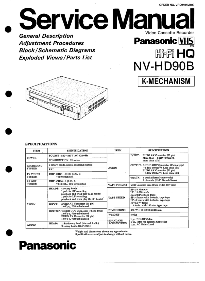 Panasonic NV-HD90B Service manual