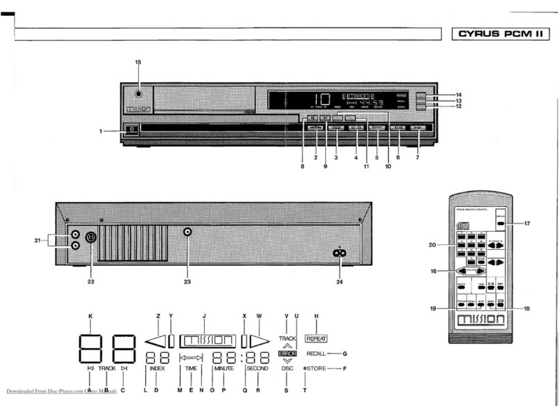 Cyrus PCM II instruction manual