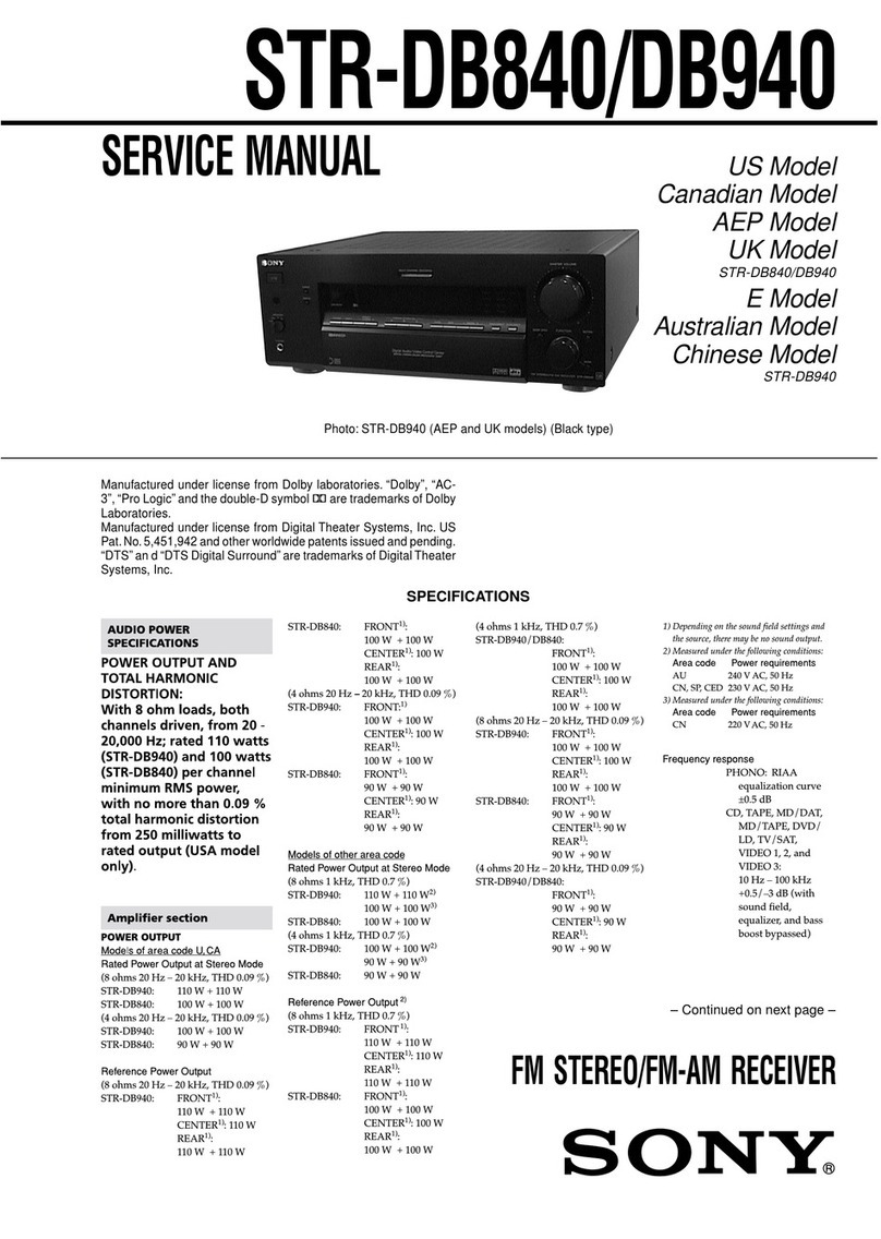 Sony STR-DB840 User manual