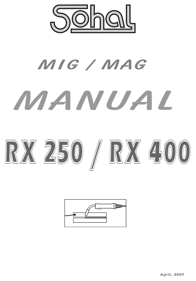 Sohal RX 400 Manual instruction Sohal RX 400 Manual instruction