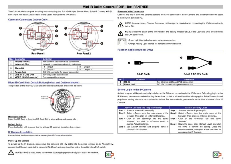 Xip -B01 PANTHER quick guide