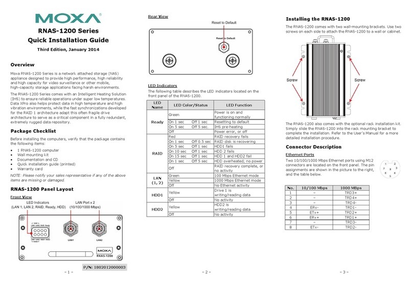 Moxa Technologies RNAS-1200 Quick installation guide
