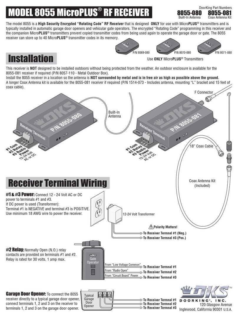 DKS MicroPLUS 8055 User manual